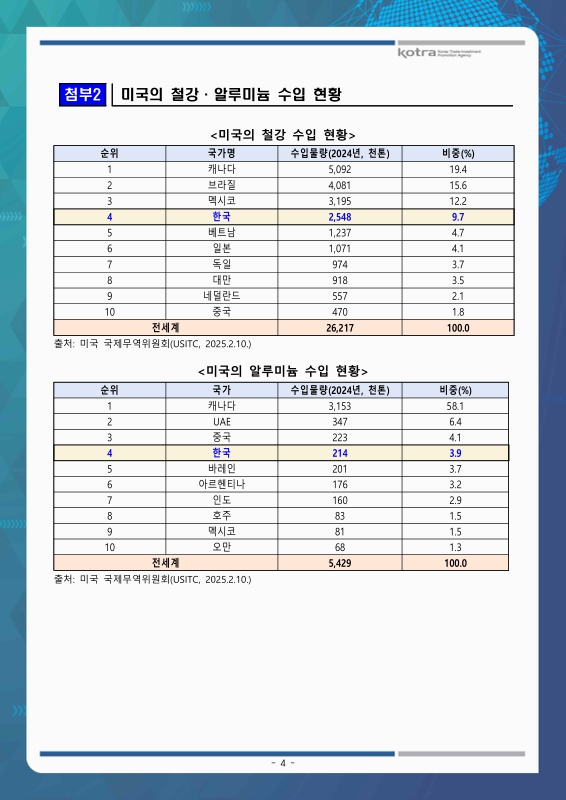 미리보기 이미지 4번째