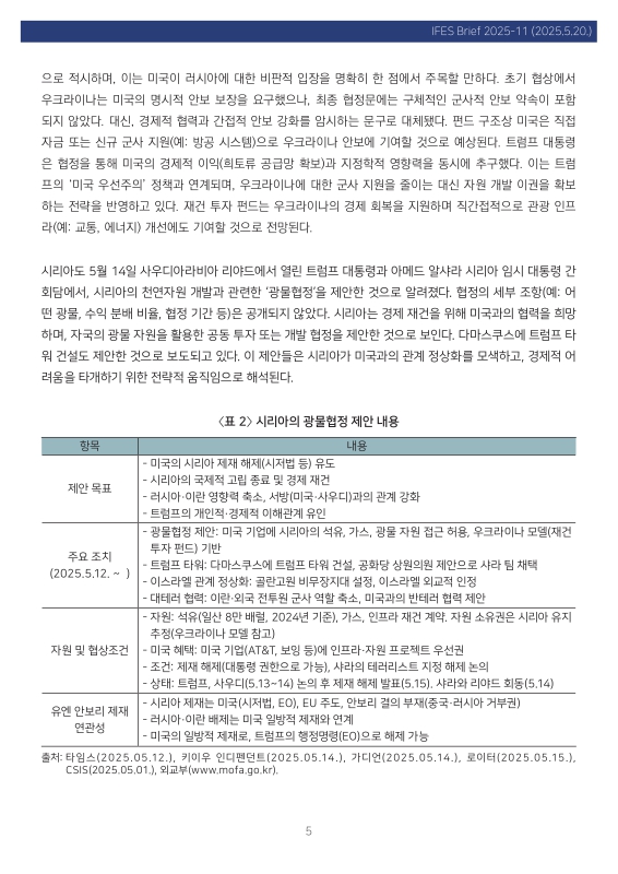 미리보기 이미지 5번째