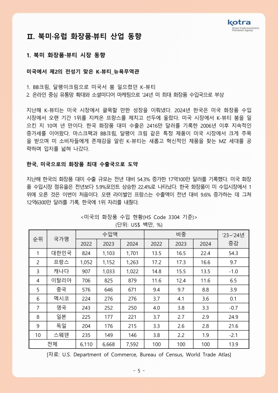 미리보기 이미지 5번째