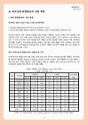 미리보기 이미지 4번째