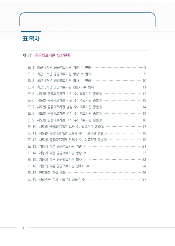미리보기 이미지 5번째