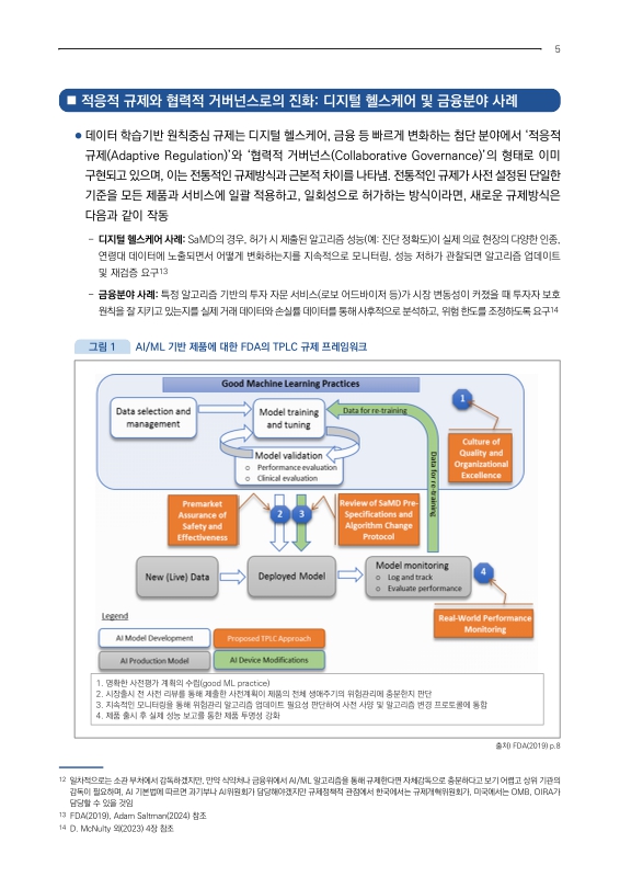 미리보기 이미지 5번째