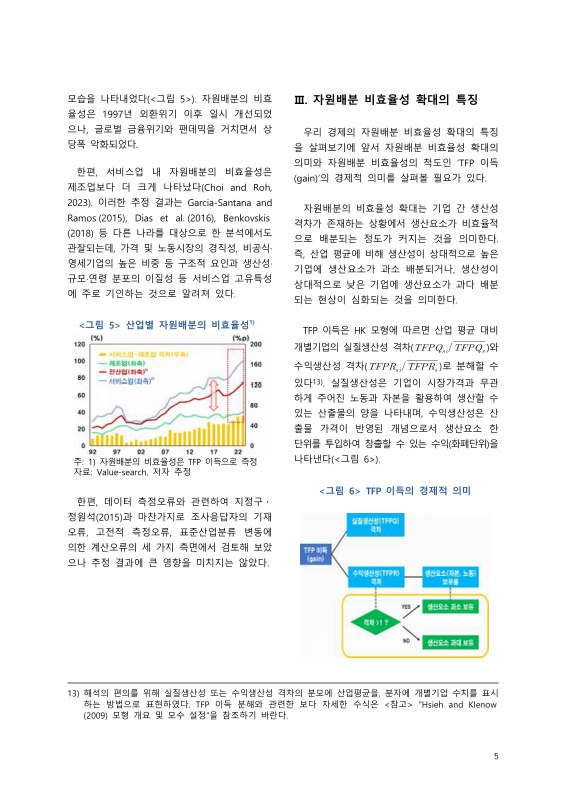 미리보기 이미지 5번째