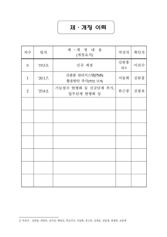 미리보기 이미지 2번째