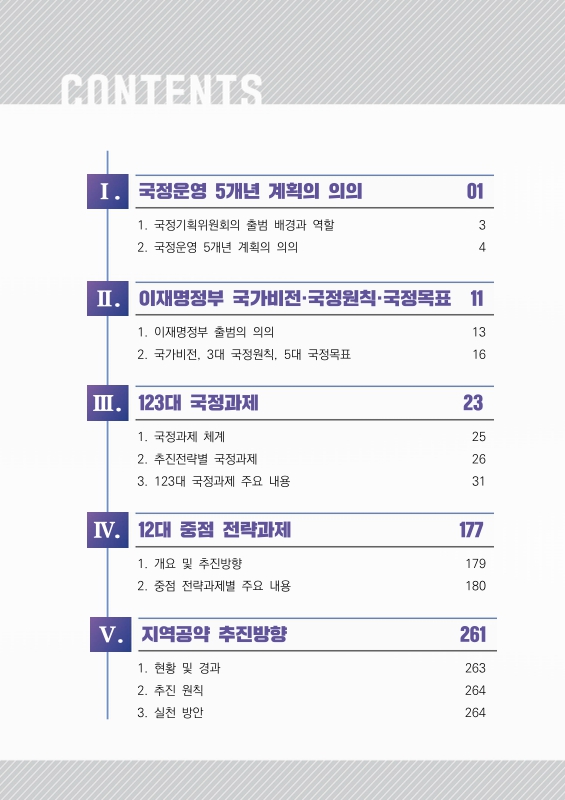 미리보기 이미지 2번째