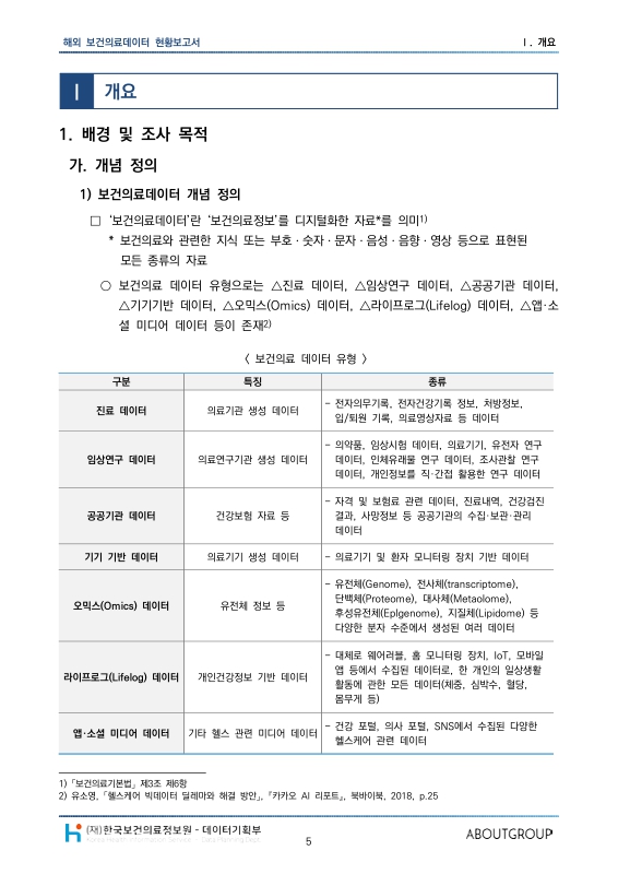 미리보기 이미지 5번째