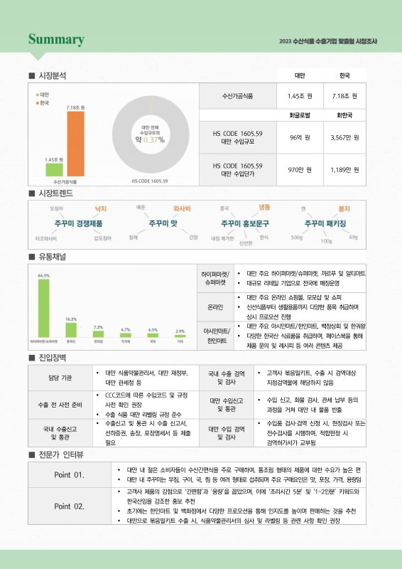 미리보기 이미지 4번째