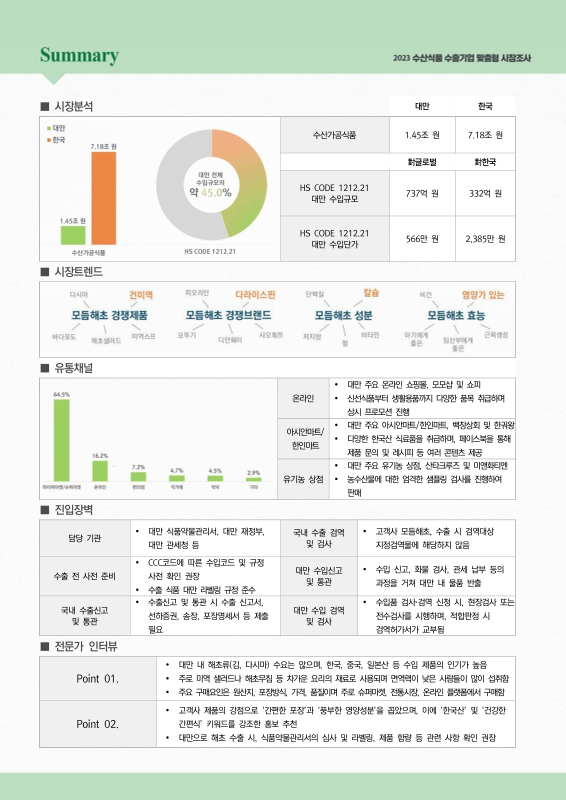 미리보기 이미지 4번째