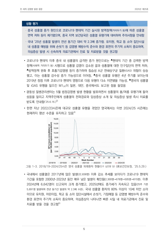 미리보기 이미지 5번째