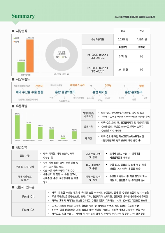 미리보기 이미지 4번째