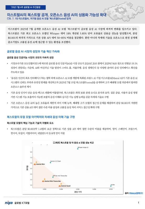 미리보기 이미지 1번째