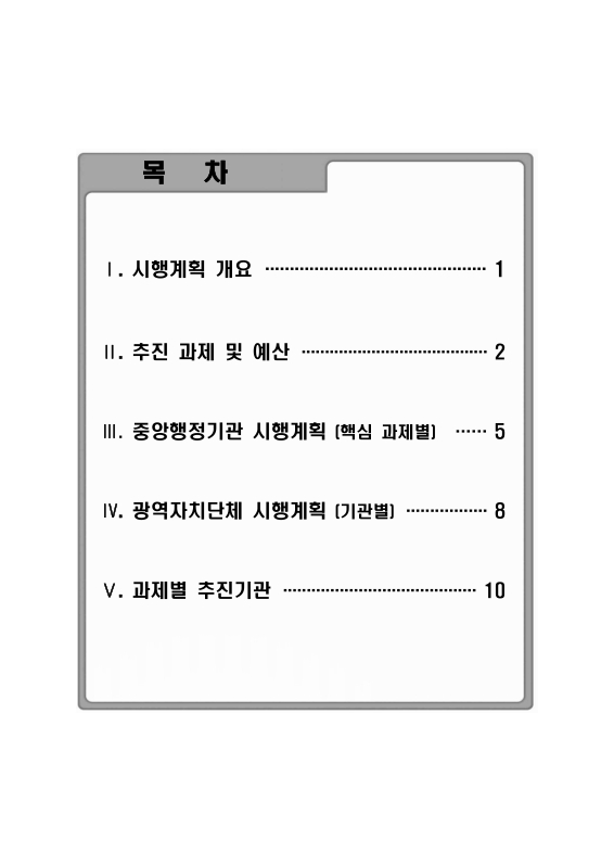 미리보기 이미지 2번째