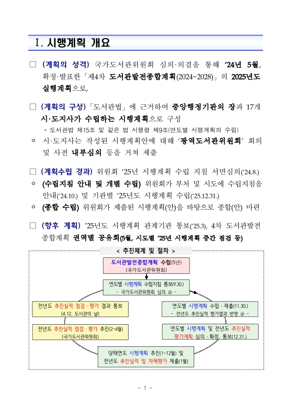 미리보기 이미지 3번째