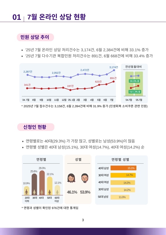 미리보기 이미지 3번째