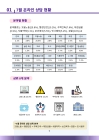 미리보기 이미지 4번째
