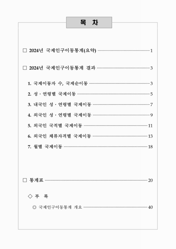 미리보기 이미지 4번째