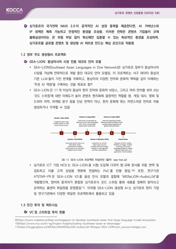 미리보기 이미지 5번째
