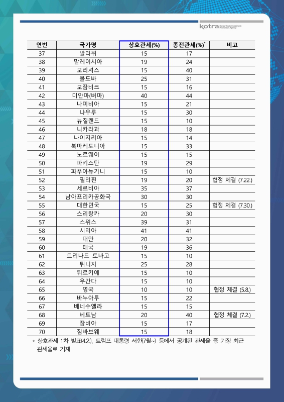 미리보기 이미지 3번째