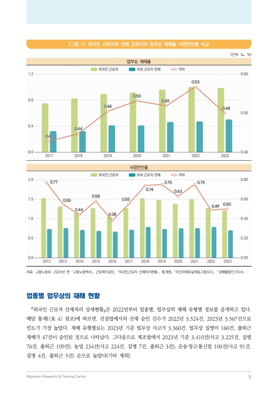 미리보기 이미지 5번째