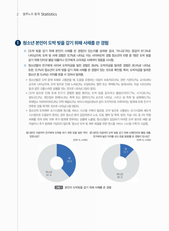 미리보기 이미지 2번째