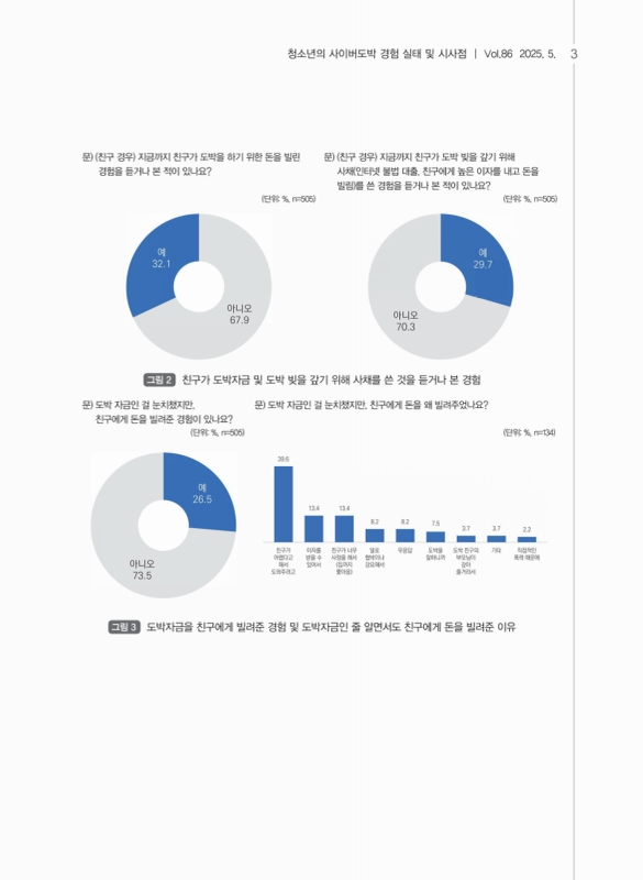 미리보기 이미지 3번째