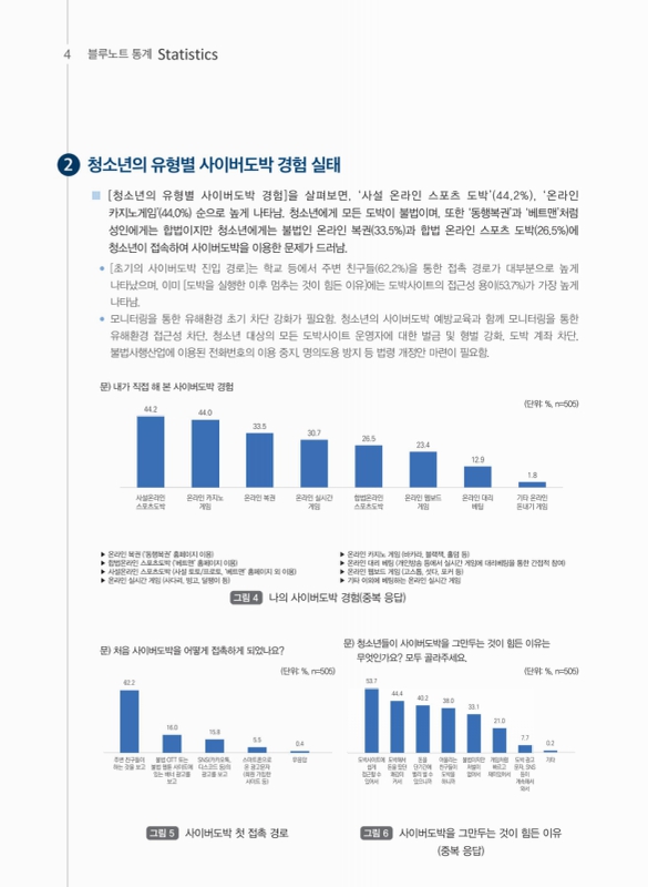 미리보기 이미지 4번째
