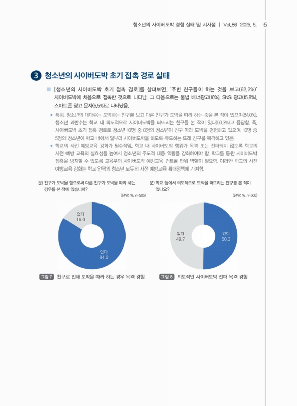 미리보기 이미지 5번째