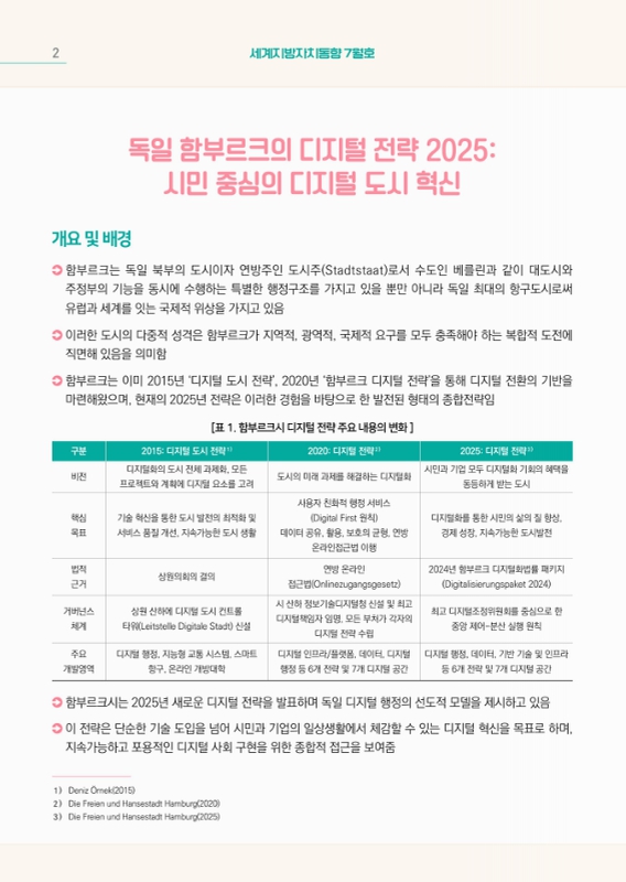 미리보기 이미지 2번째