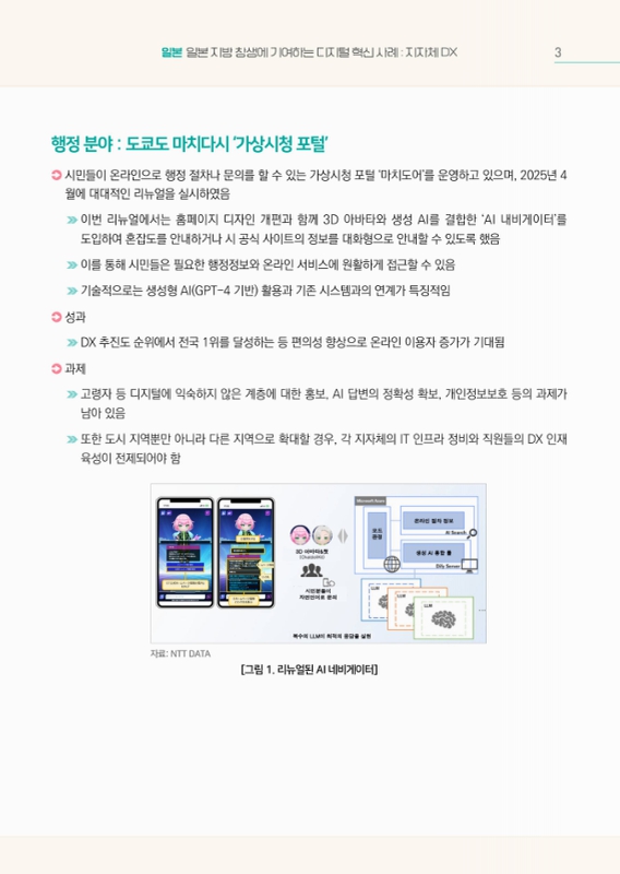 미리보기 이미지 3번째