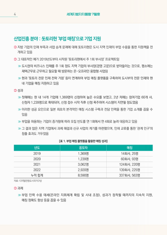 미리보기 이미지 4번째