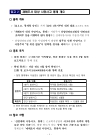 미리보기 이미지 4번째