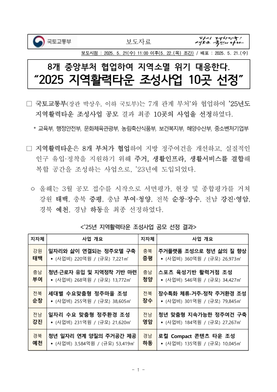 미리보기 이미지 1번째