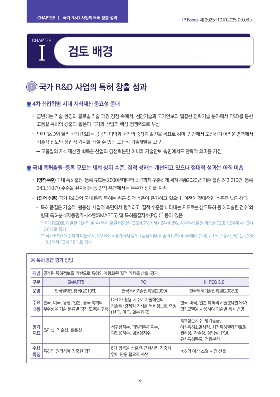 미리보기 이미지 4번째