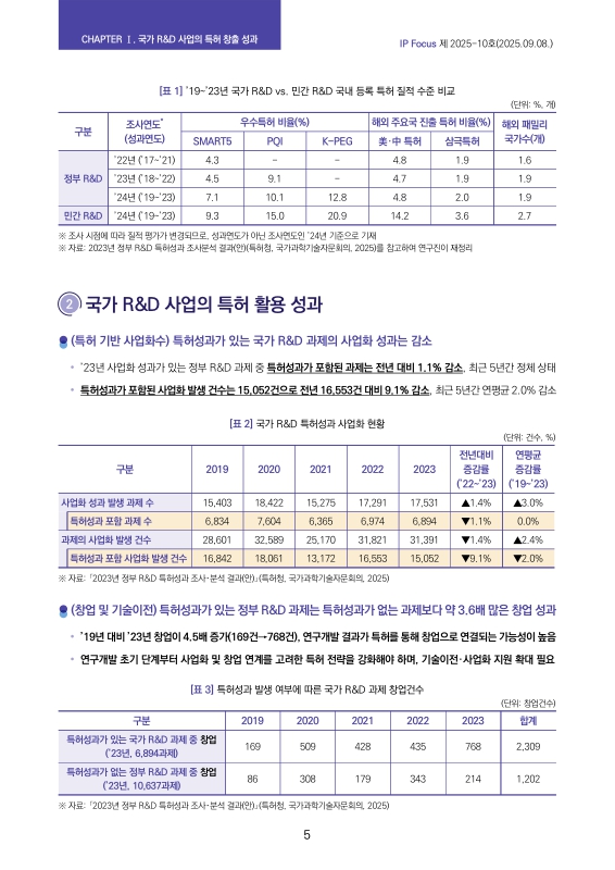 미리보기 이미지 5번째
