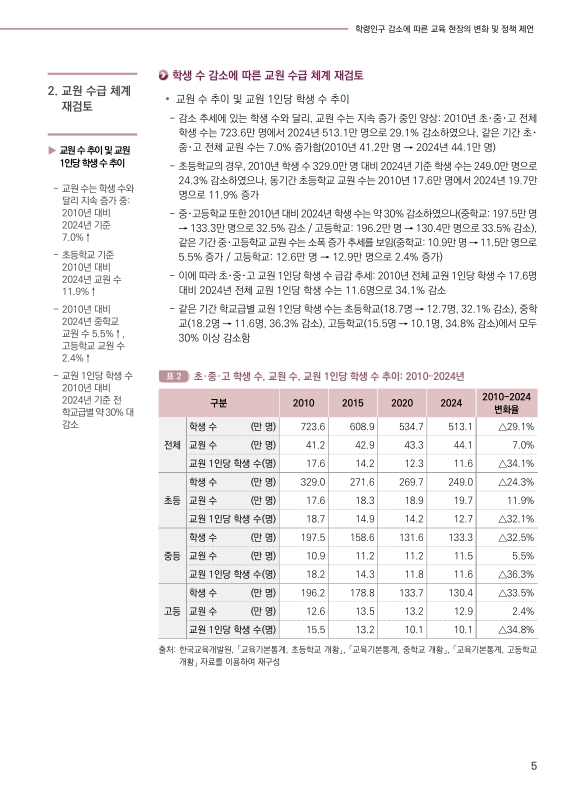 미리보기 이미지 5번째