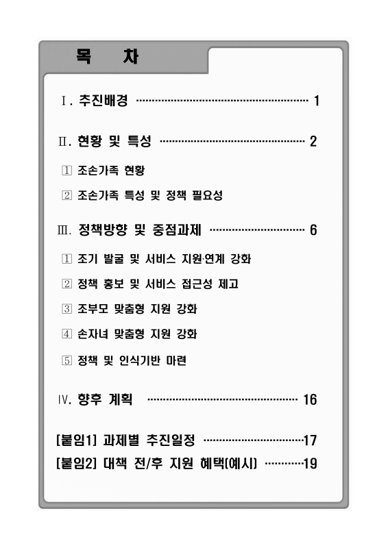 미리보기 이미지 2번째