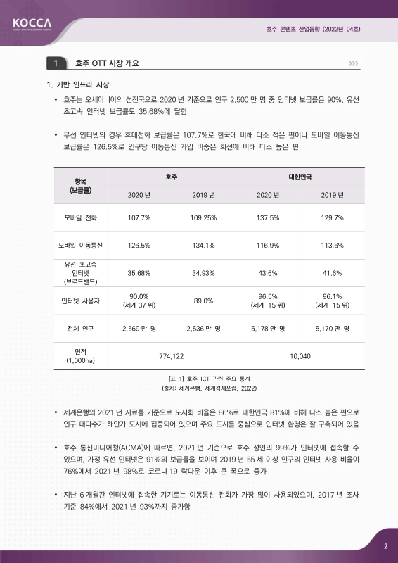 미리보기 이미지 4번째