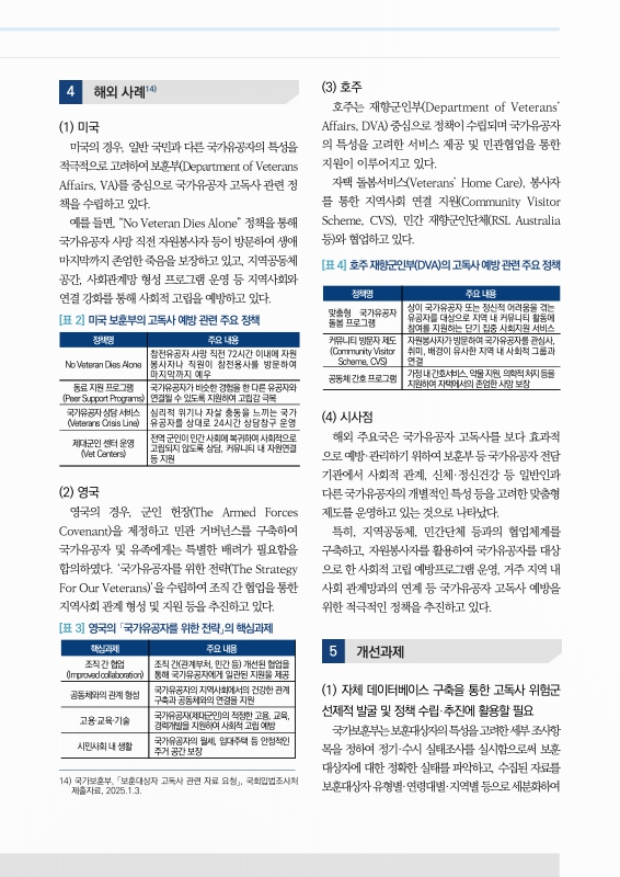 미리보기 이미지 3번째