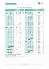 미리보기 이미지 4번째
