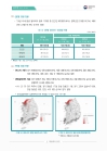 미리보기 이미지 3번째