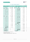 미리보기 이미지 4번째