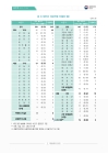 미리보기 이미지 4번째