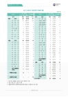 미리보기 이미지 4번째