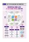 미리보기 이미지 4번째