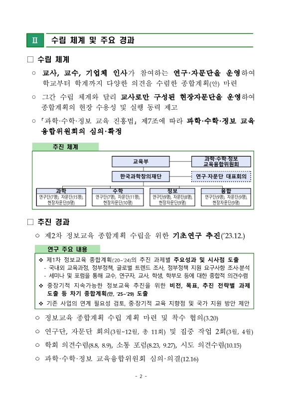 미리보기 이미지 4번째