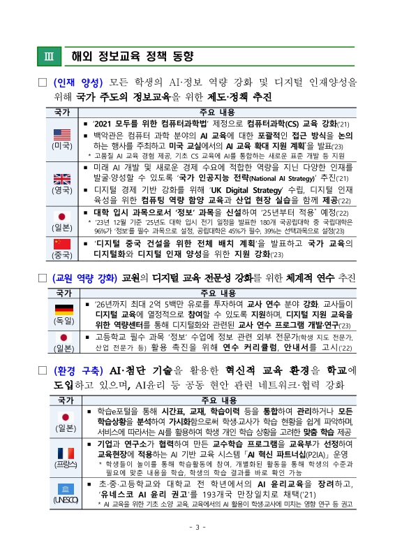 미리보기 이미지 5번째