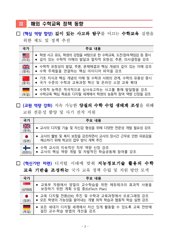 미리보기 이미지 5번째