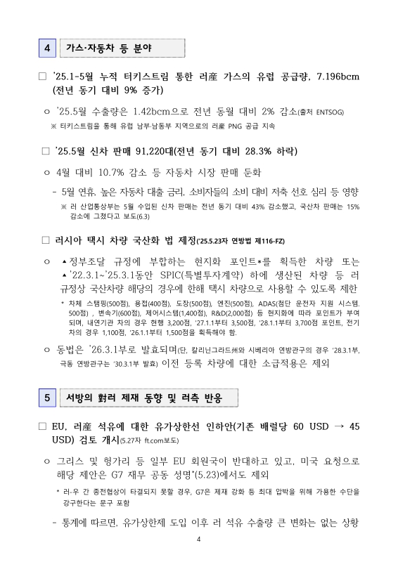 미리보기 이미지 4번째