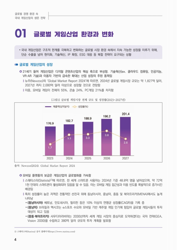 미리보기 이미지 4번째