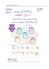 미리보기 이미지 1번째